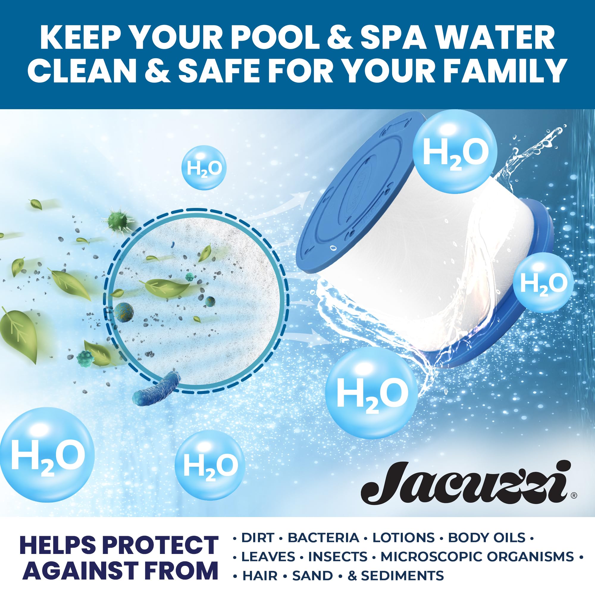 Jacuzzi filter beside a ruler demonstrating correct dimensions for secure replacement