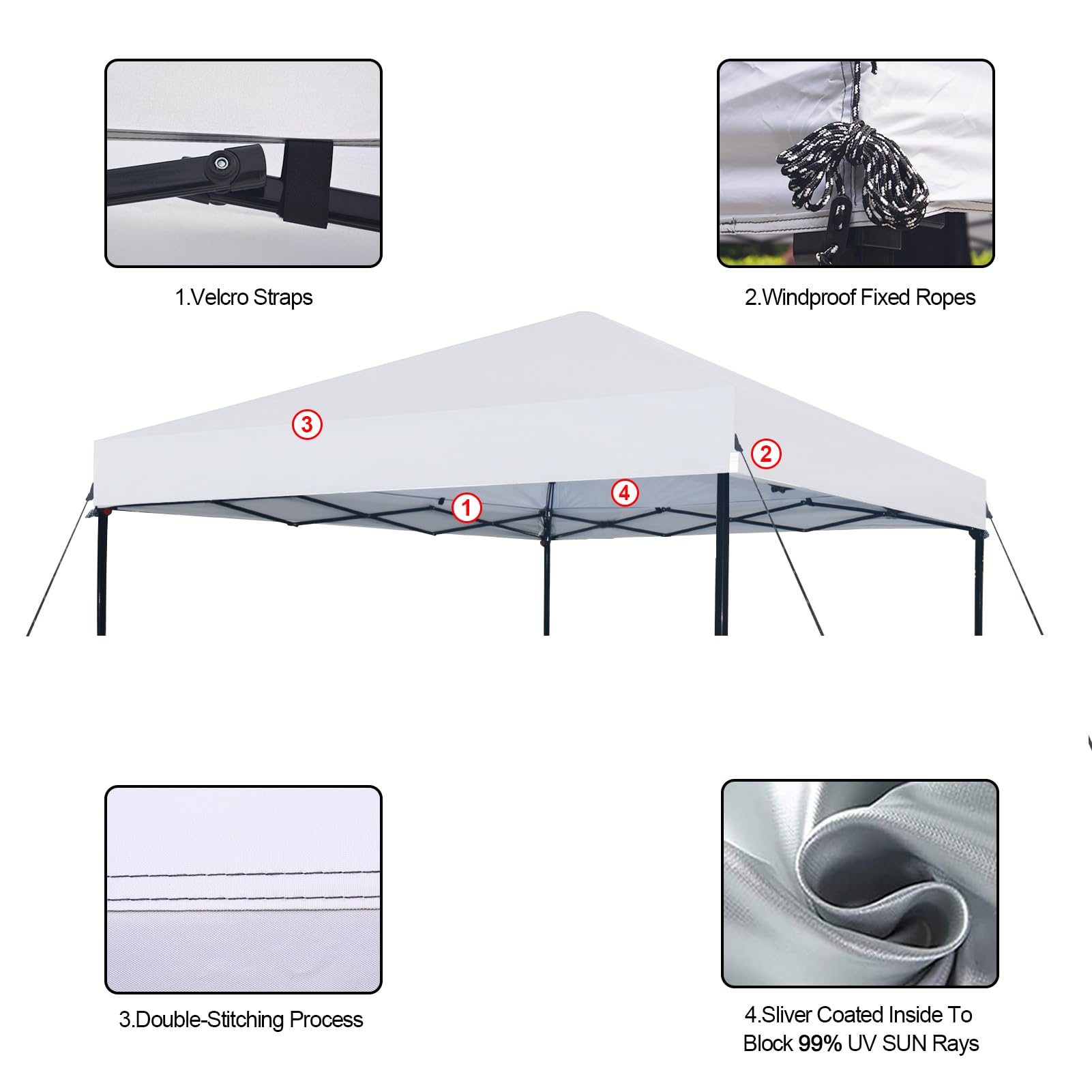 Joramoy canopy top in a market booth showing professional shelter benefit