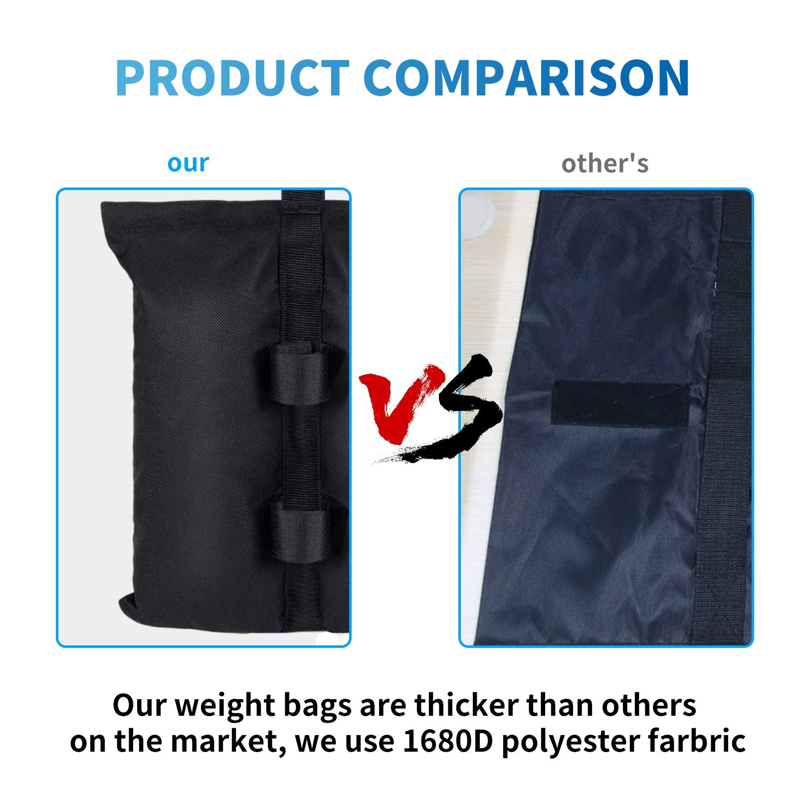 Jorohiker filled weight bag on canopy leg showing improved wind stability