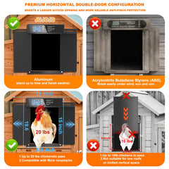 JUJOJB aluminum door close-up highlighting robust, weatherproof construction