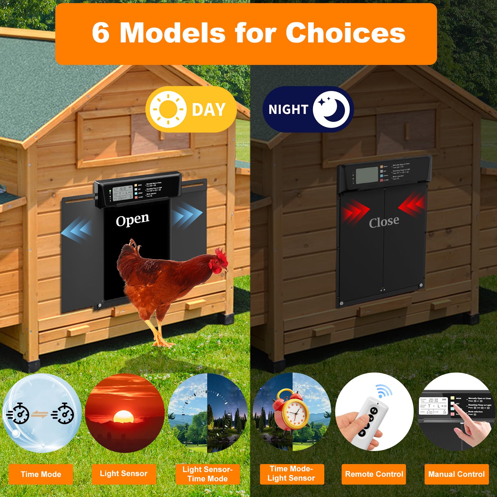 JUJOJB open door with chicken walking through, enables easy animal movement