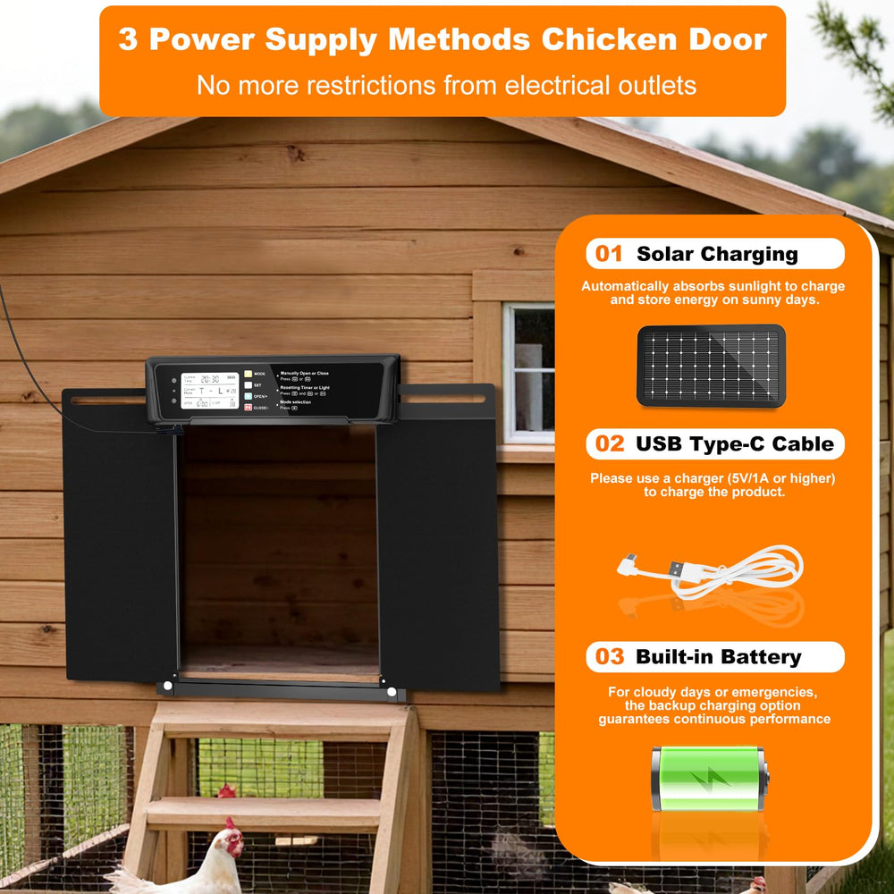 JUJOJB installed in wooden coop, improves flock safety and access