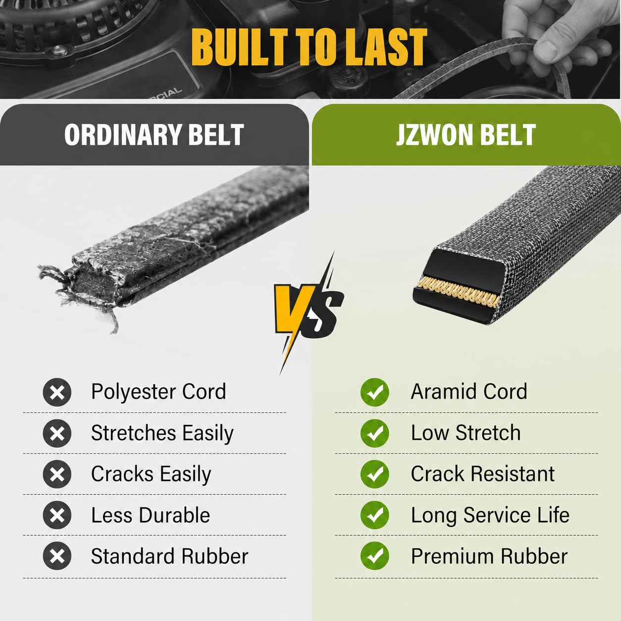 JZWON belt width measurement illustrating correct 1/2 inch tracking