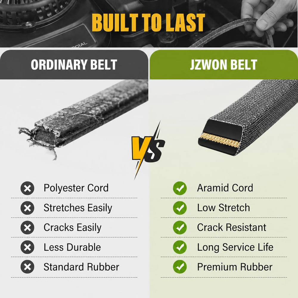 JZWON belt width measurement illustrating correct 1/2 inch tracking
