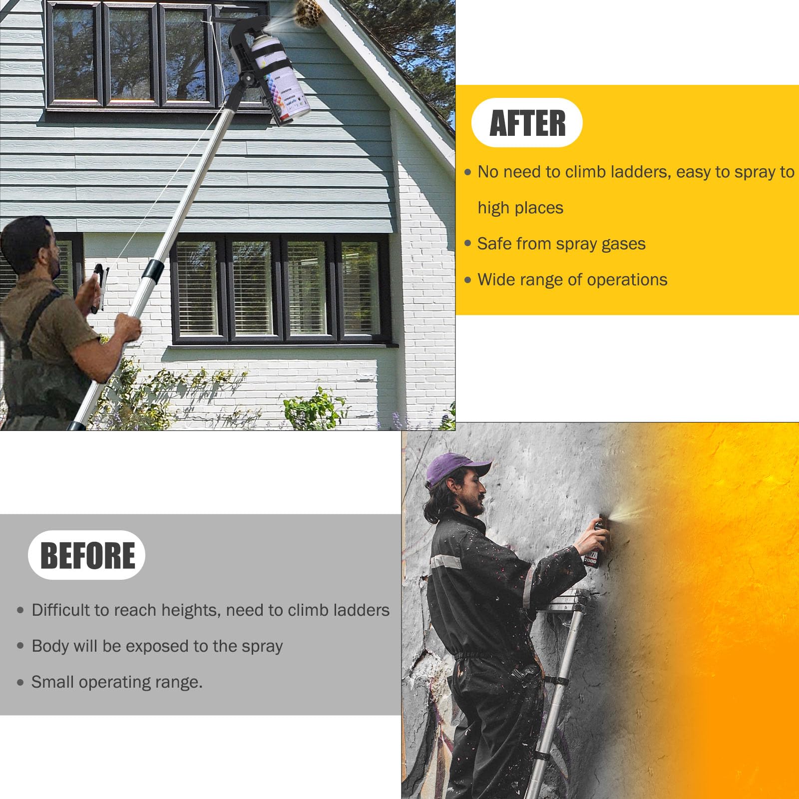 Kardeep angle adjustment mechanism allowing precise spray direction