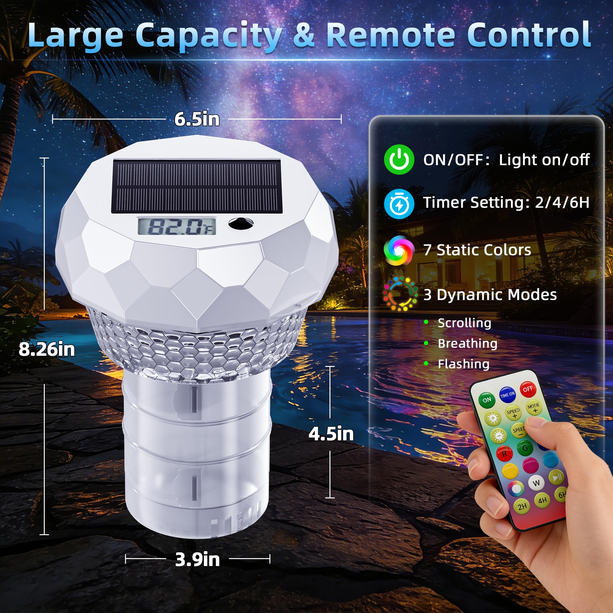 Ketom tether and remote beside the floater for secure placement and control