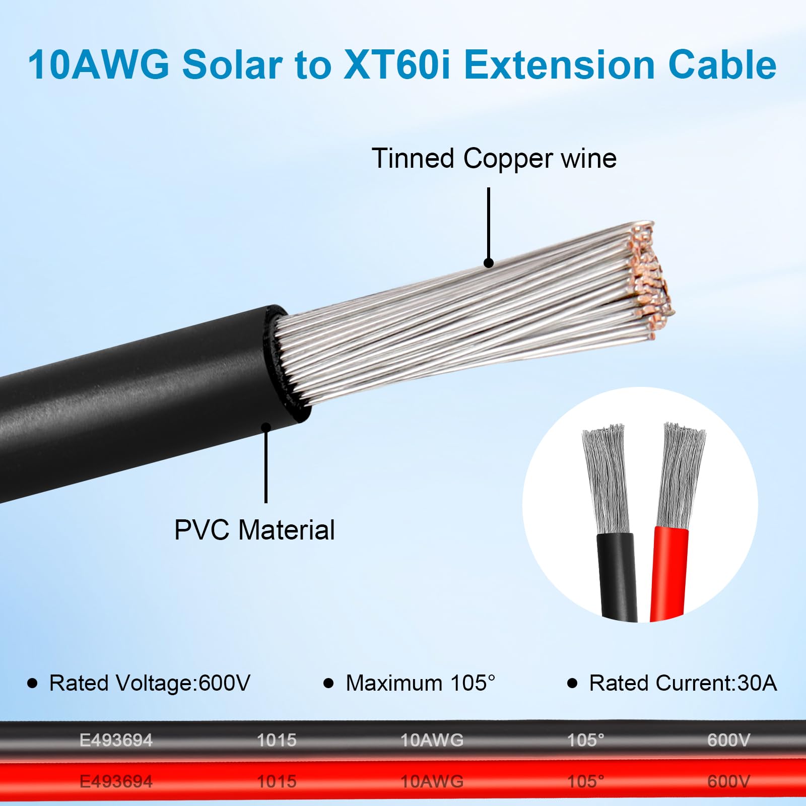 Kimbluth 10AWG cable jacket texture close-up showing weatherproof durability