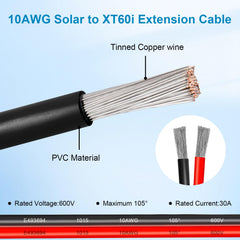 Kimbluth cable jacket texture showcasing durable, UV-resistant insulation for outdoor longevity
