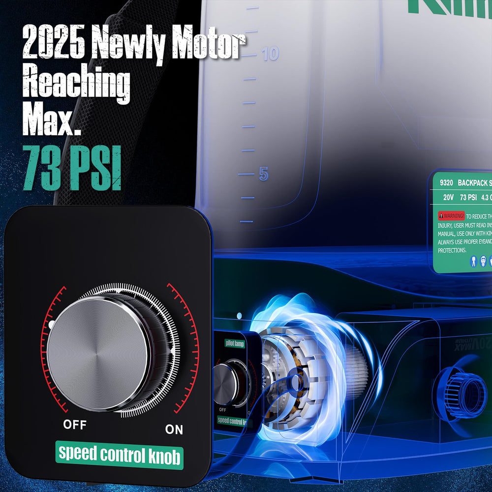 KIMO six nozzles laid out for versatile spray patterns and precision