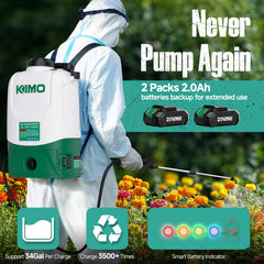 KIMO padded back and wide straps providing comfort during extended use