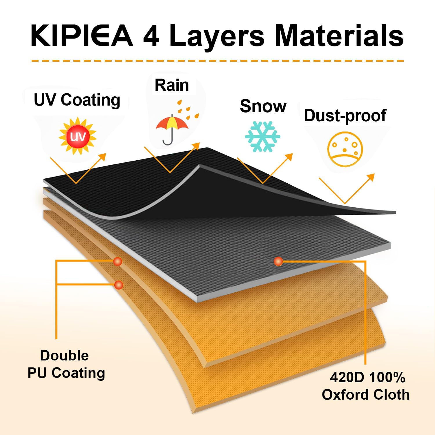 Kipiea water beading on surface showing waterproof performance