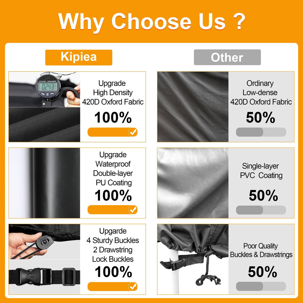 Kipiea windproof buckles and reinforced straps, demonstrates secure fastening under wind