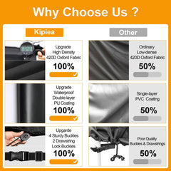 Kipiea windproof buckles and reinforced straps, demonstrates secure fastening under wind
