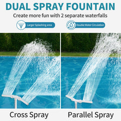 klleyna producing parallel dual-spray pattern cooling pool and enhancing circulation