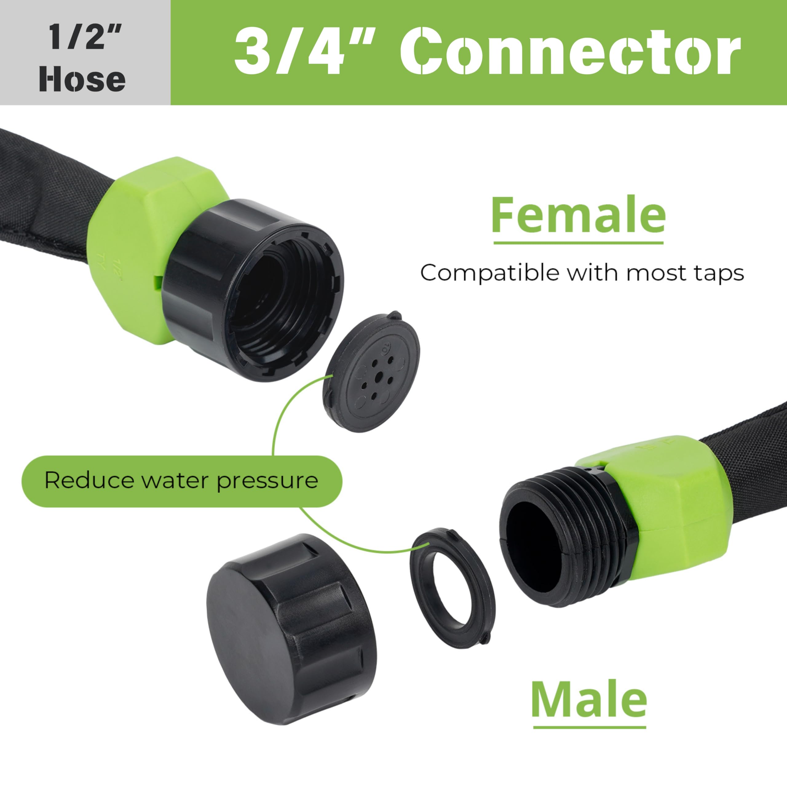KOBAZ coiled hose beside a hand for compact storage scale benefit