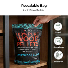 Kona pellets loaded in a smoker tube demonstrating steady smoke for grilling