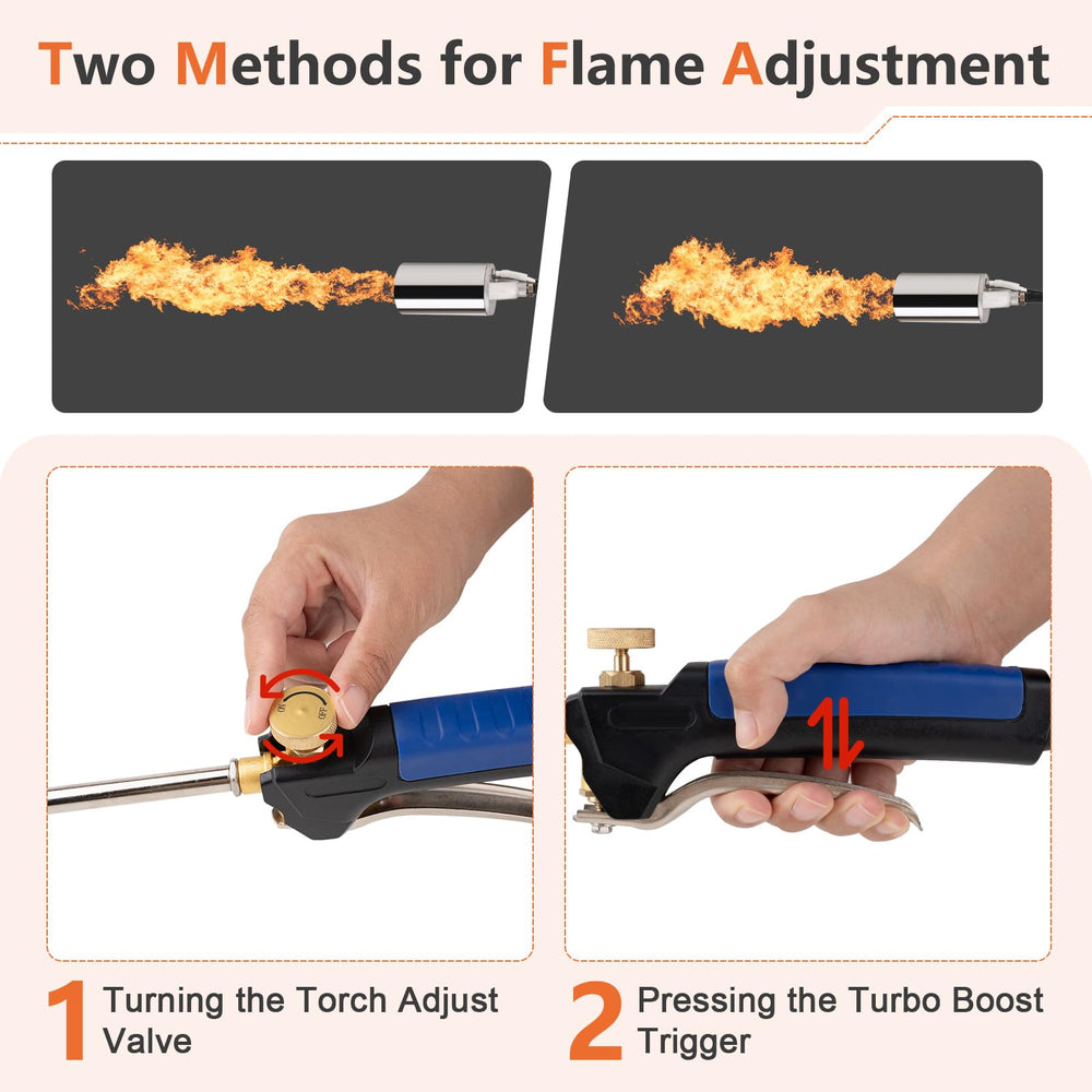 Krismose torch flame on weeds demonstrating fast chemical-free control