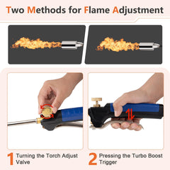 Krismose torch flame on weeds demonstrating fast chemical-free control