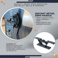 KU-koruo mounted on RV grill demonstrating convenient portable cord management