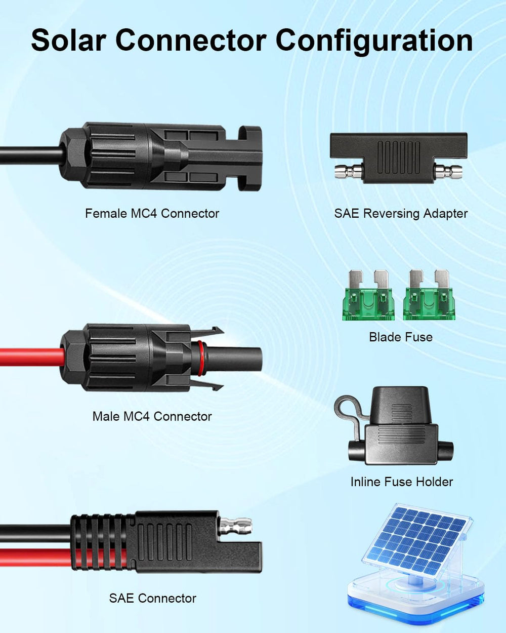 KYN Design laid out with spare fuses and polarity adapter, includes everything needed for hookup