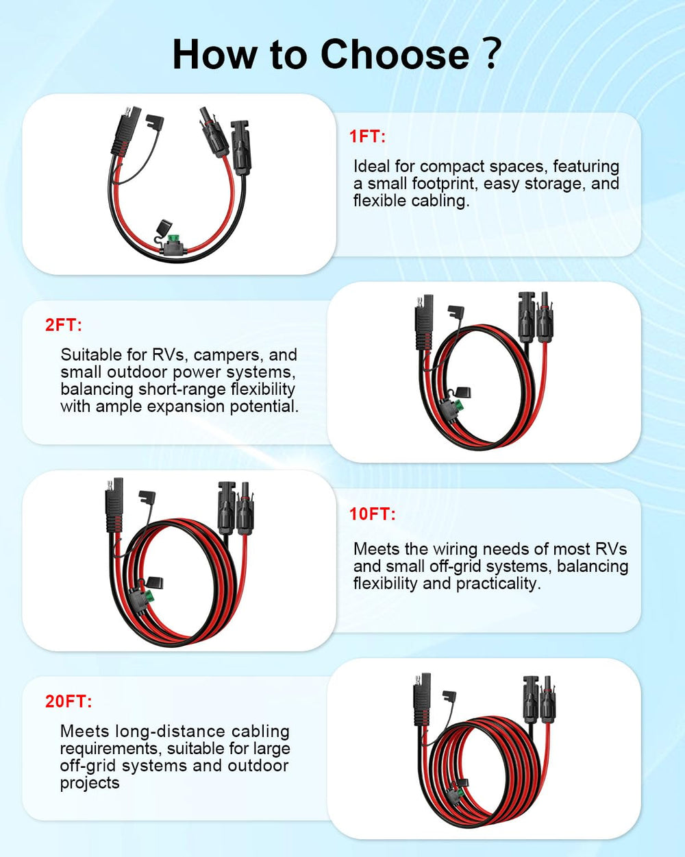 KYN Design cable linking solar panel to portable power station, simplifies outdoor charging