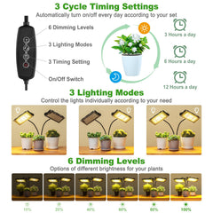 LBW grow light LED array detail highlighting full-spectrum diodes for plant growth