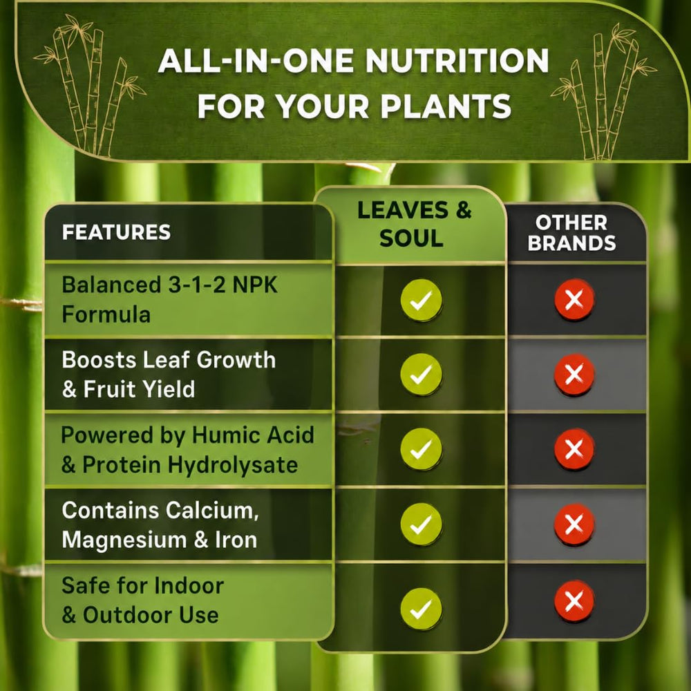 Leaves and Soul concentrate mixing into water demonstrating quick absorption benefit