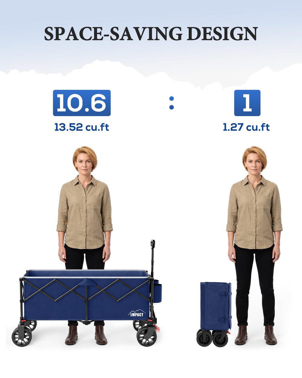 LEISURE IMPACT removable fabric close-up, showing washable liner and cleanability benefit