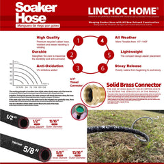 LINCHOC HOME solid brass connector close-up demonstrating leak-resistant connection