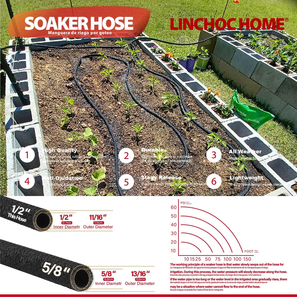 LINCHOC HOME metal garden stake holding hose in place for stable watering