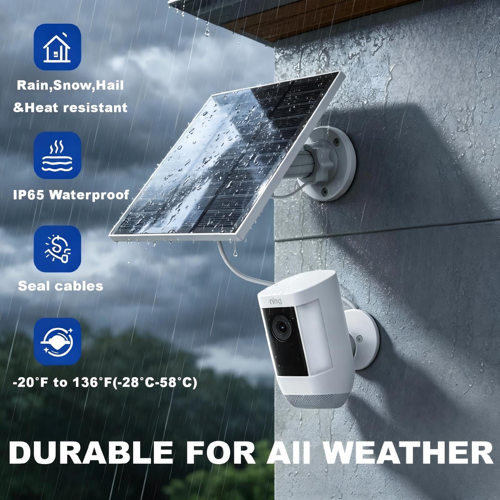 LMDTYN mounting bracket and screws for quick secure installation