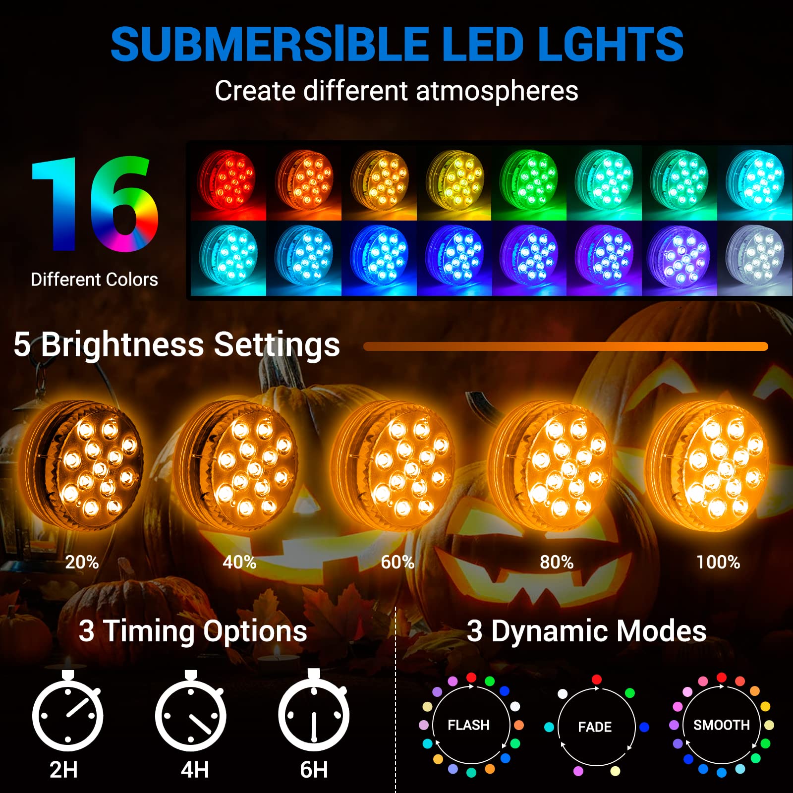 LOFTEK close-up of 13 LED array delivering brighter underwater illumination