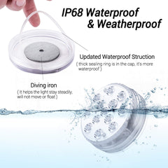LOFTEK suction cups and accessories displayed for versatile mounting options