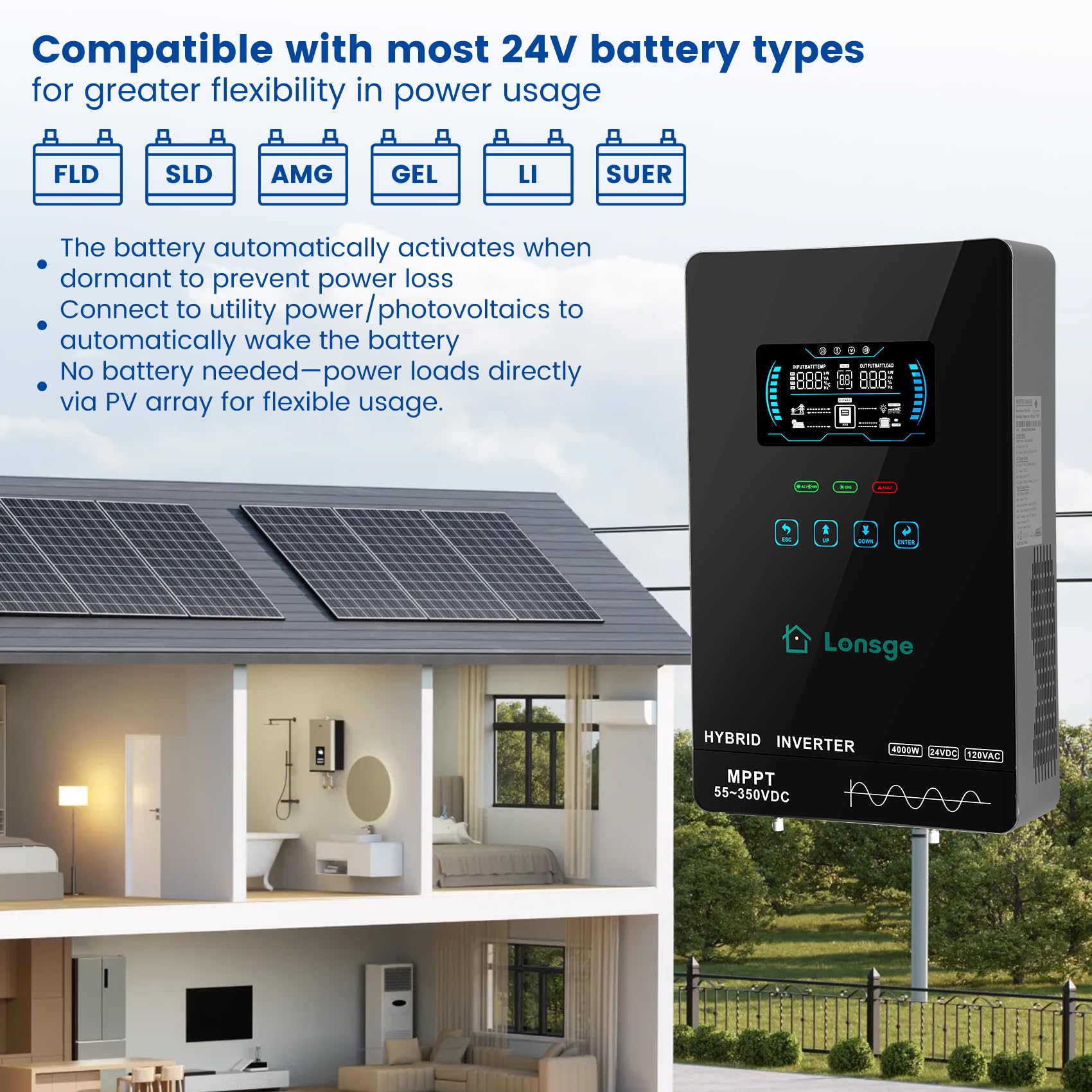 Lonsge installed in RV showing dependable off-grid AC power on the road