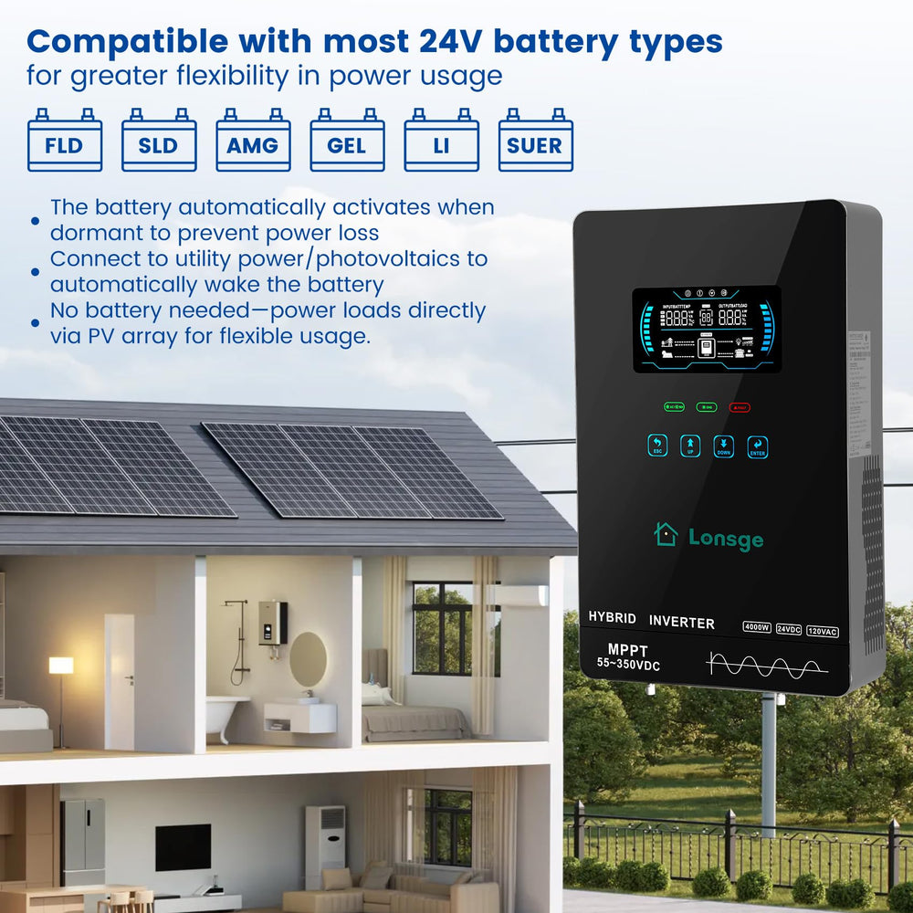 Lonsge installed in RV showing dependable off-grid AC power on the road