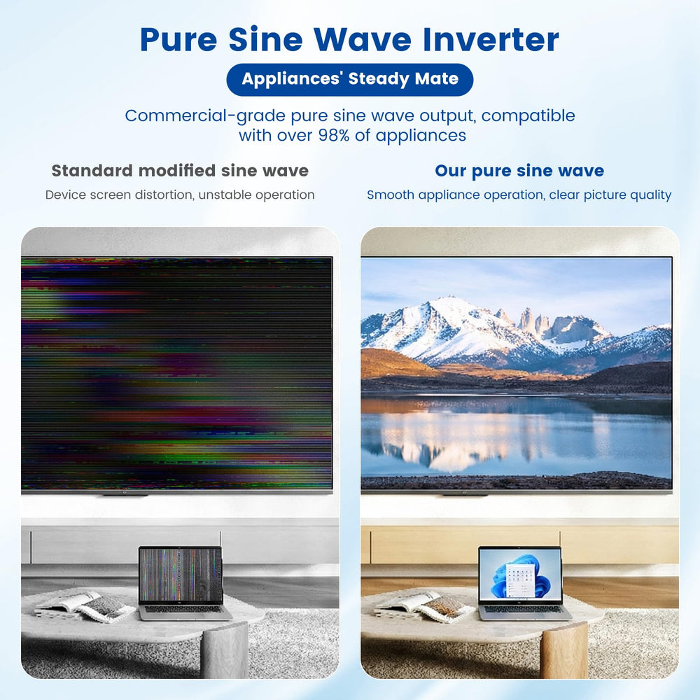 Lonsge triple fan and heat sink assembly improving cooling and longevity