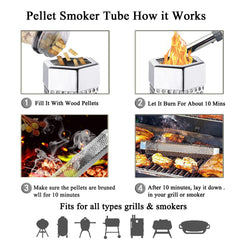 LOVEERCT perforations detail highlighting large holes for steady smoke production