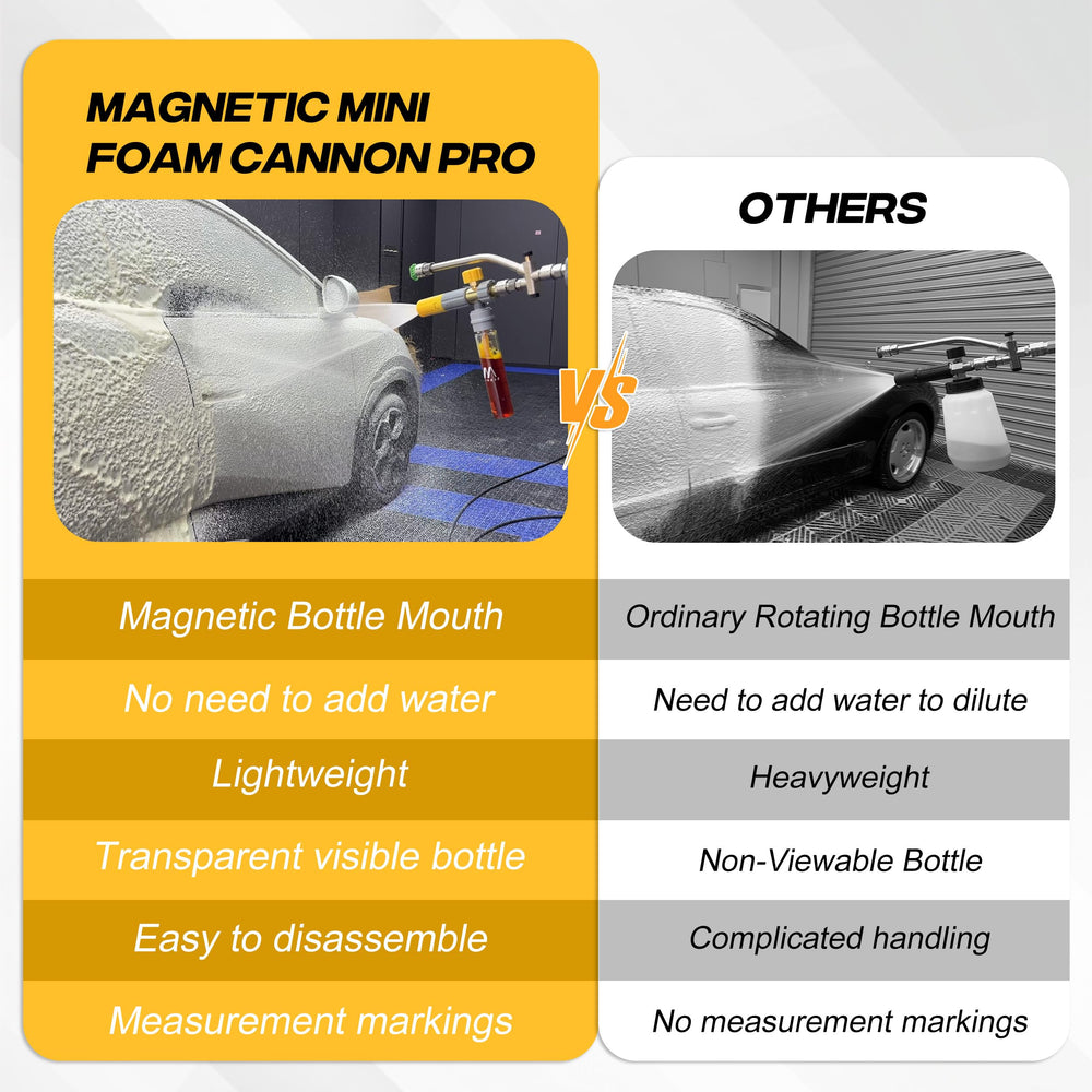 M MINGLE transparent bottle side showing soap level visibility advantage