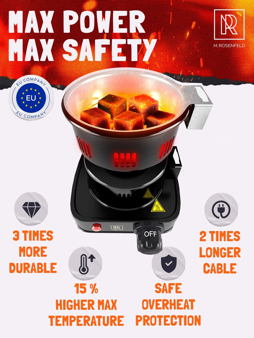 M. ROSENFELD stainless steel coil detail highlighting durable heating element