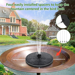 Mademax nozzles and fixer displayed for quick installation benefit