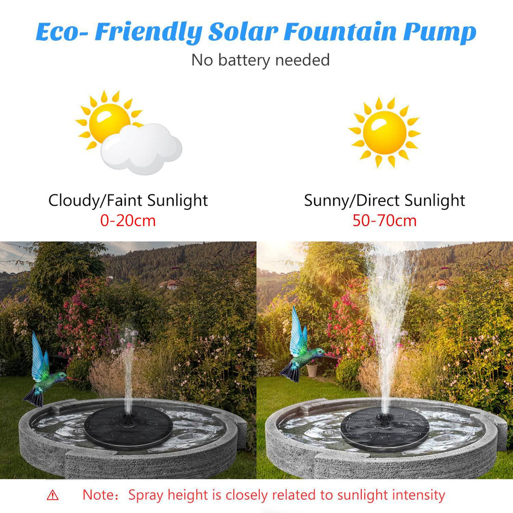 Mademax pump texture and solar cell detail for durable performance