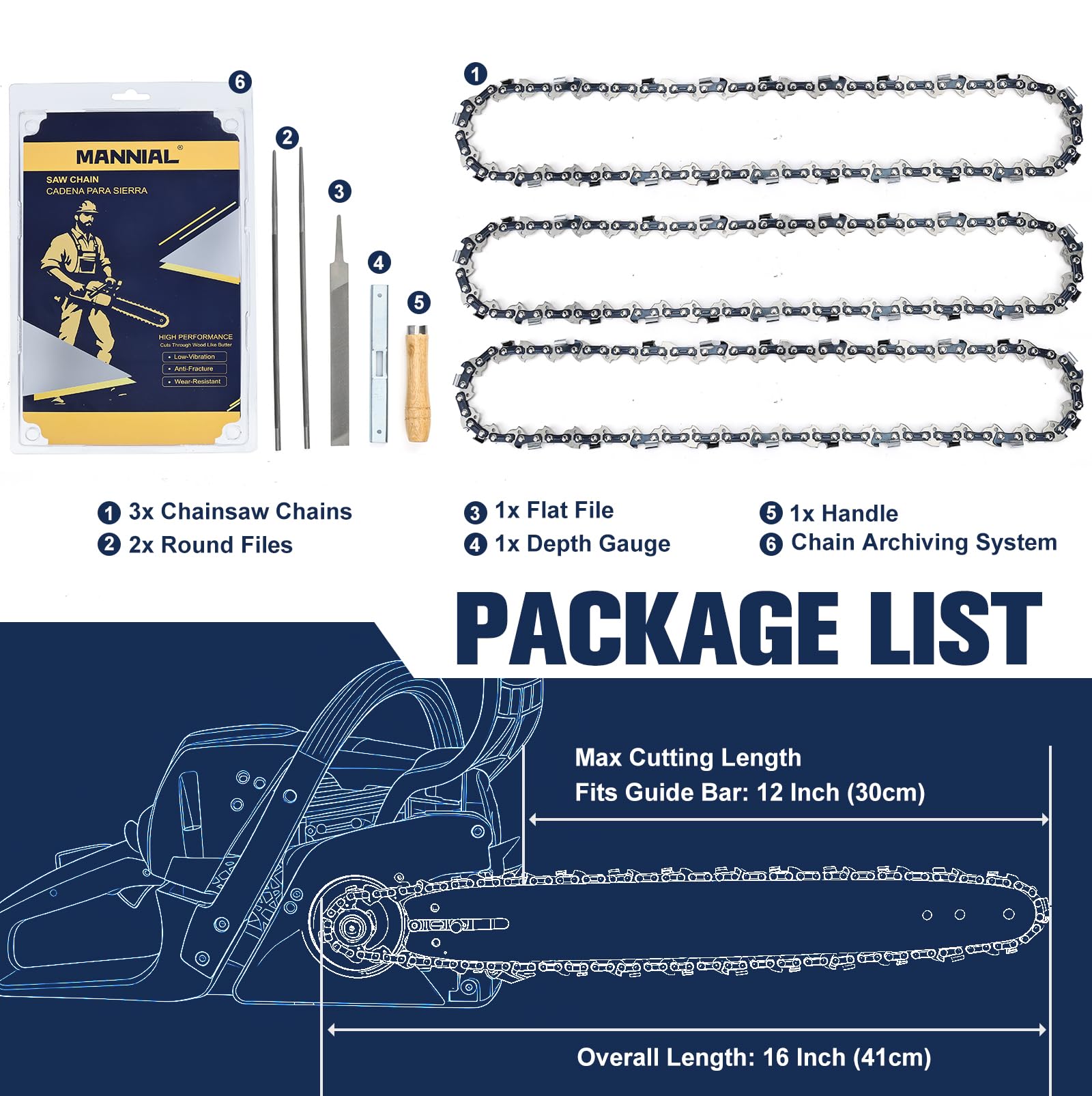 Mannial sharpening kit laid out for easy on-site maintenance benefit