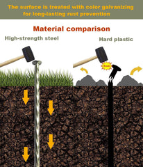 MAOMBO stake head and sharp tip detail for easier driving and reduced splitting