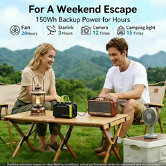 MARBERO on a camping table powering lights and devices outdoors