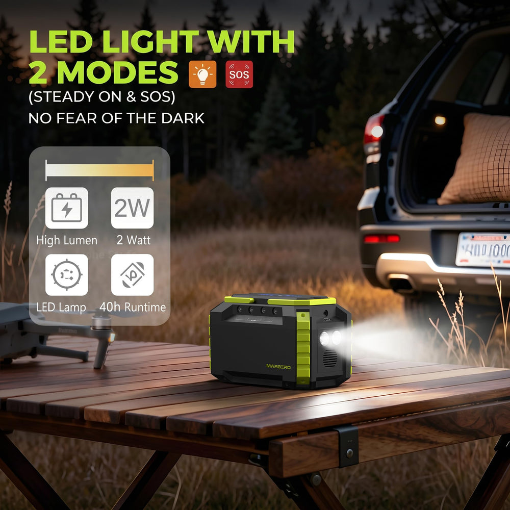 MARBERO powering a laptop to show reliable work or travel charging