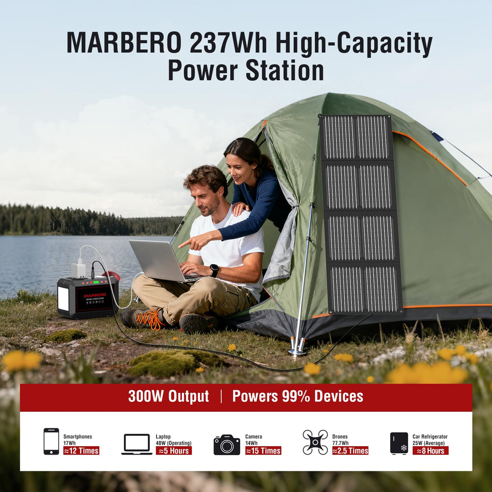 MARBERO LED flashlight lit demonstrating three modes for emergency illumination