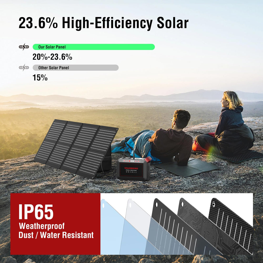 MARBERO powering a laptop outdoors showing reliable device charging