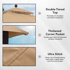 MASTERCANOPY seam and stitching closeup showing reinforced construction