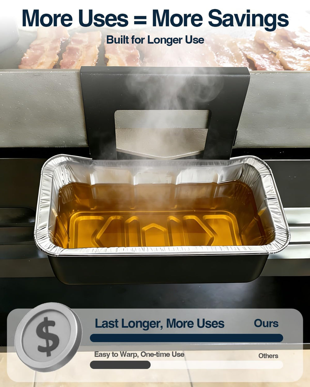 Matchwaves grease cup 20-pack liners arranged to show included quantity and fit