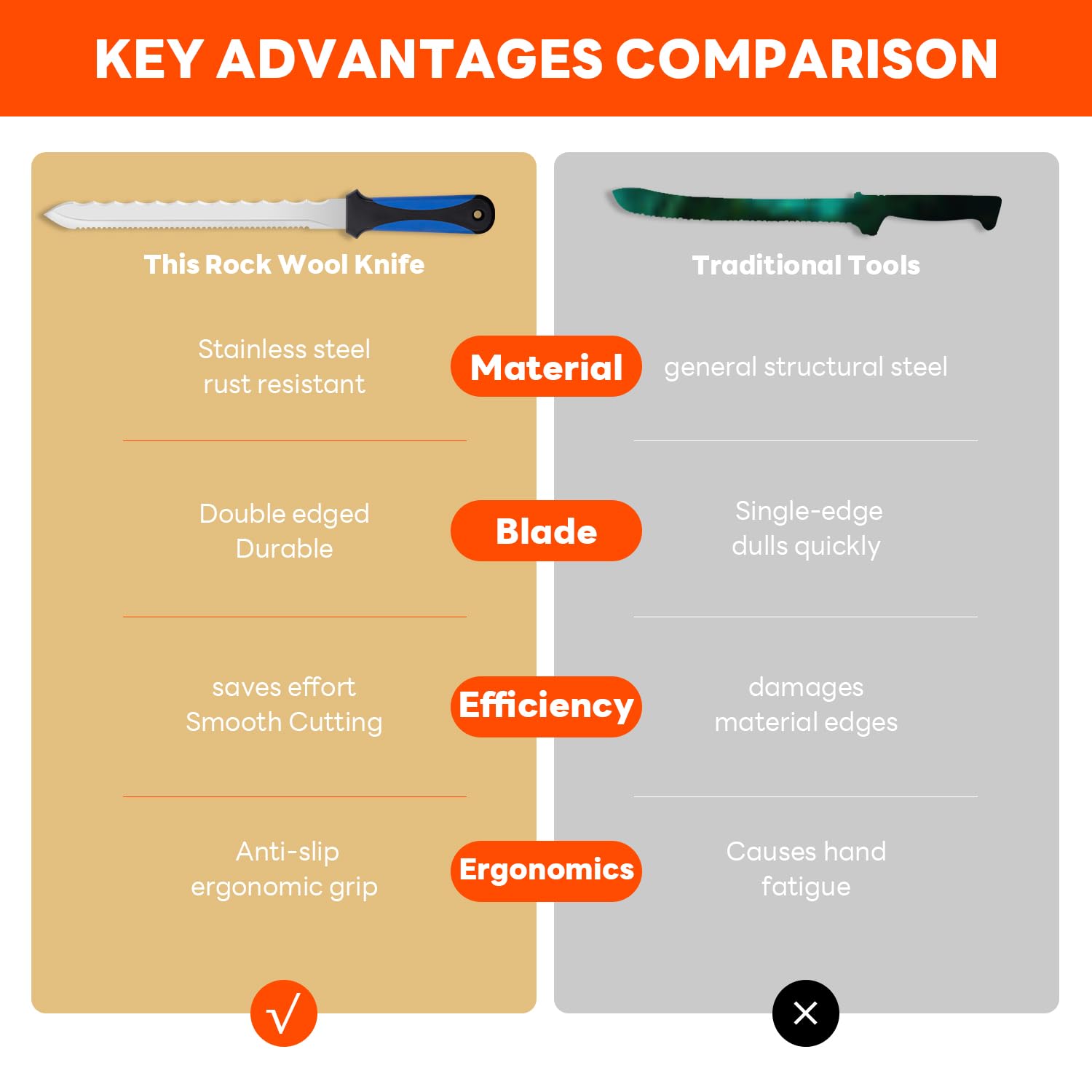 maudibozz used for grafting, shows precise incision control
